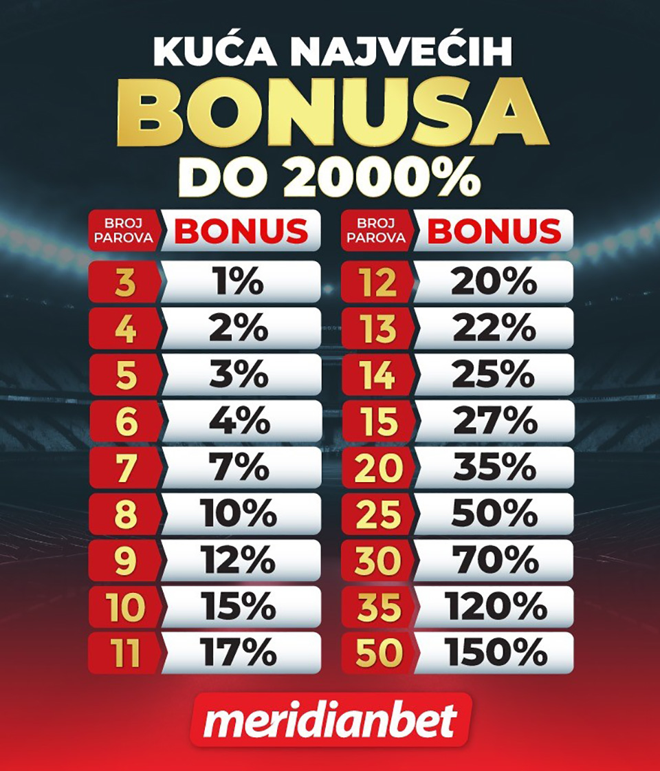 meridian bonus