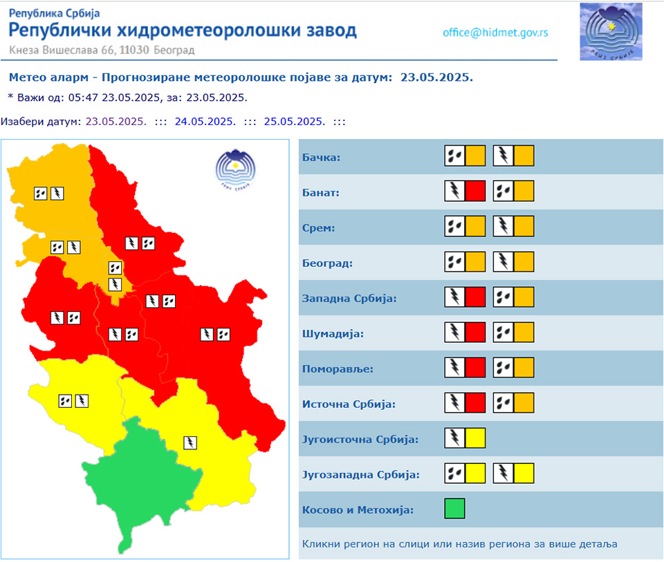 crveni meteoalarm