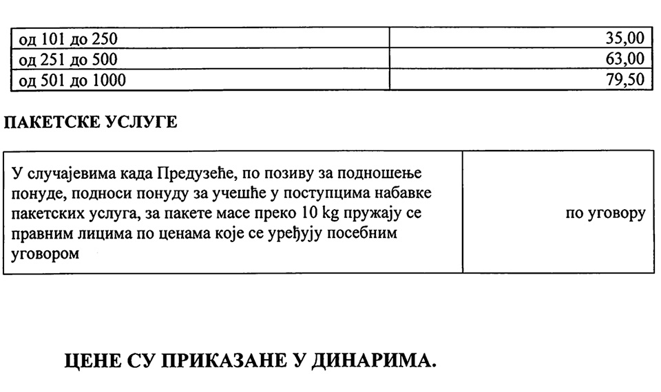 cenovnik pošta srbije