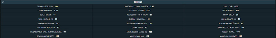 kvote pesma za evroviziju