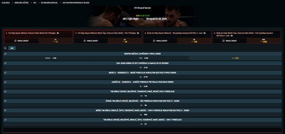 kvote ufc fight night